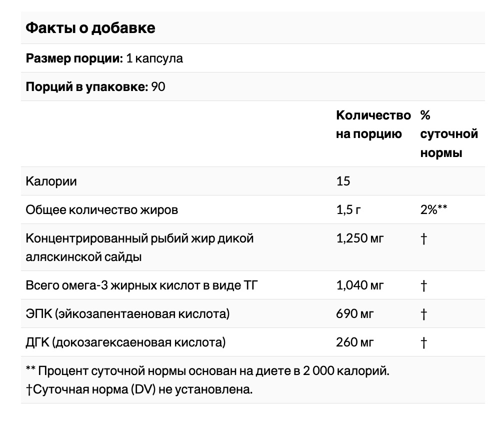 Sports Research, рыбий жир с омега-3, 90 капсул