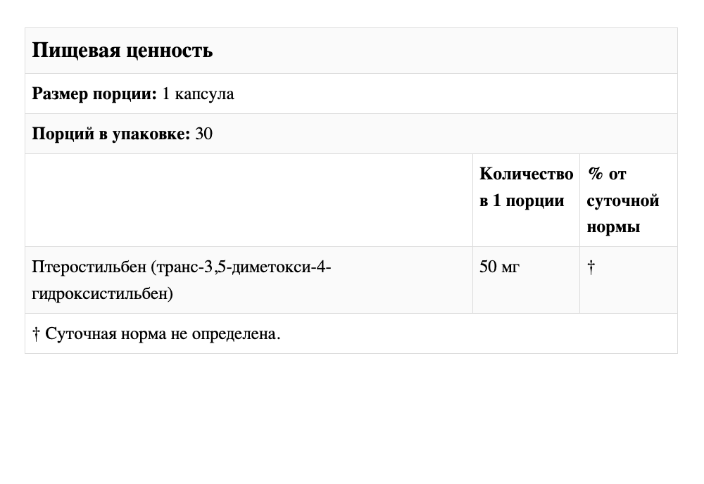 California Gold Nutrition, птеростильбен, 50 мг, 30 растительных капсул