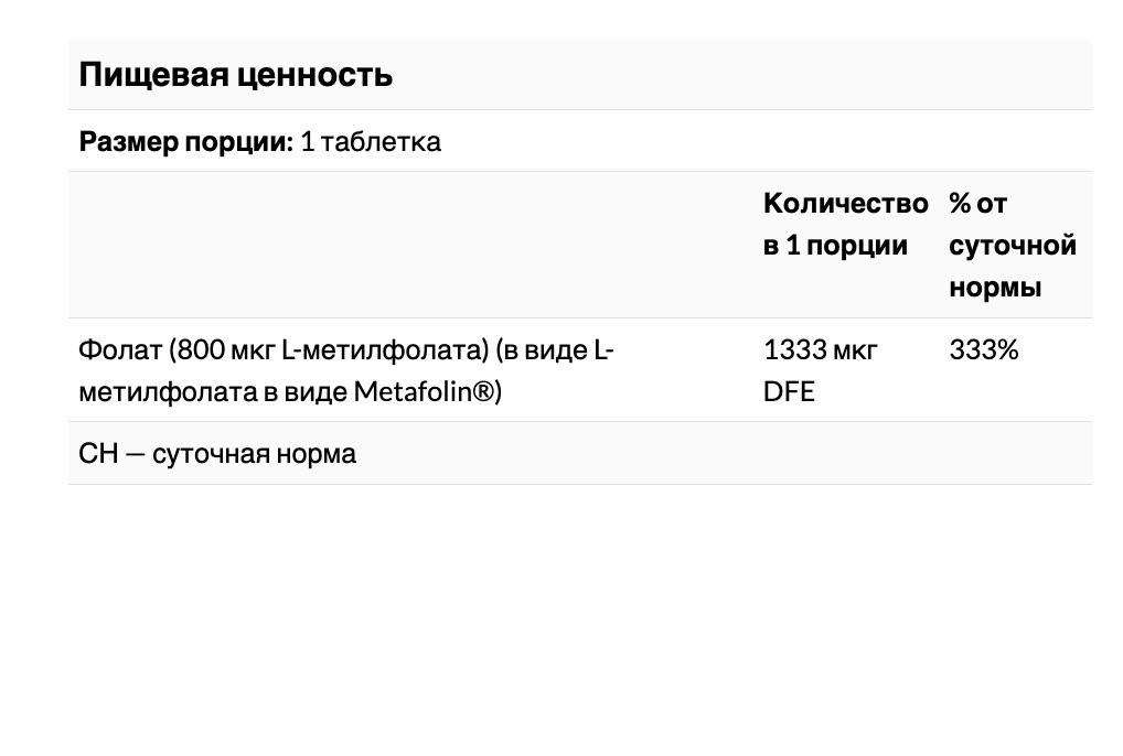 Solgar, фолат, 1333 мкг DFE, 100 таблеток